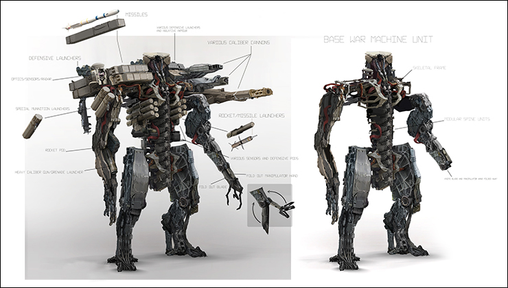 2013-10-26_-_WM_Design_Breakdown_740x420