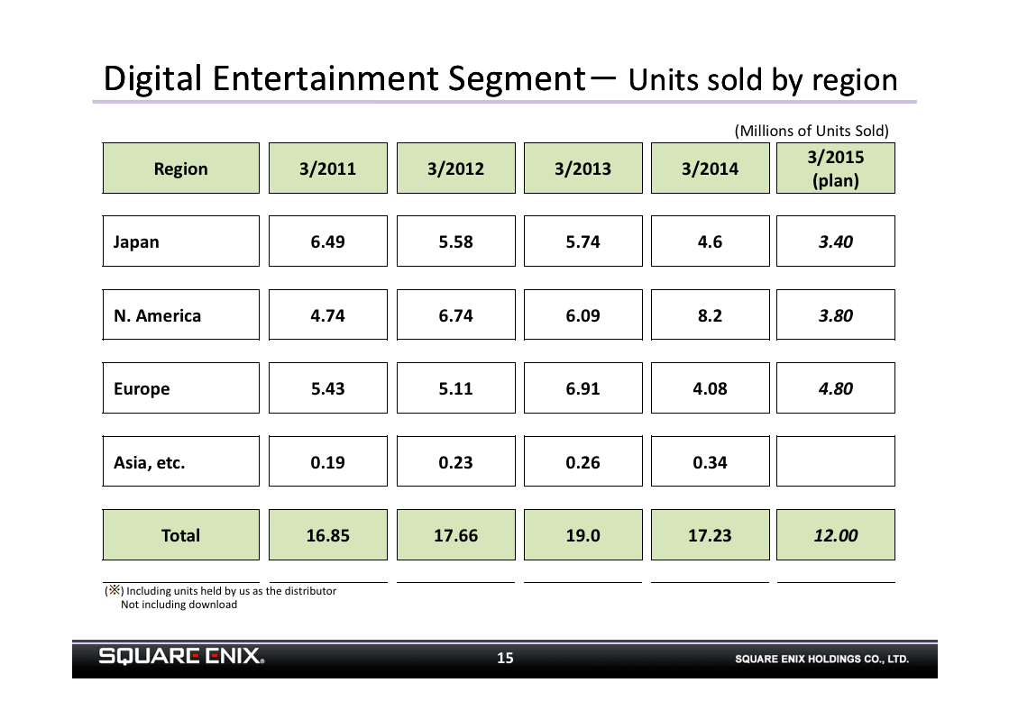 Näyttökuva 2014-5-13 kello 1.18.02